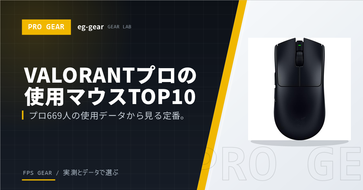 VALORANTプロの使用マウス使用率