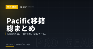 【2026年7月】VCT Pacific移籍・ロースター変更まとめ｜Team Secret大再編・T1新体制など全12チーム
